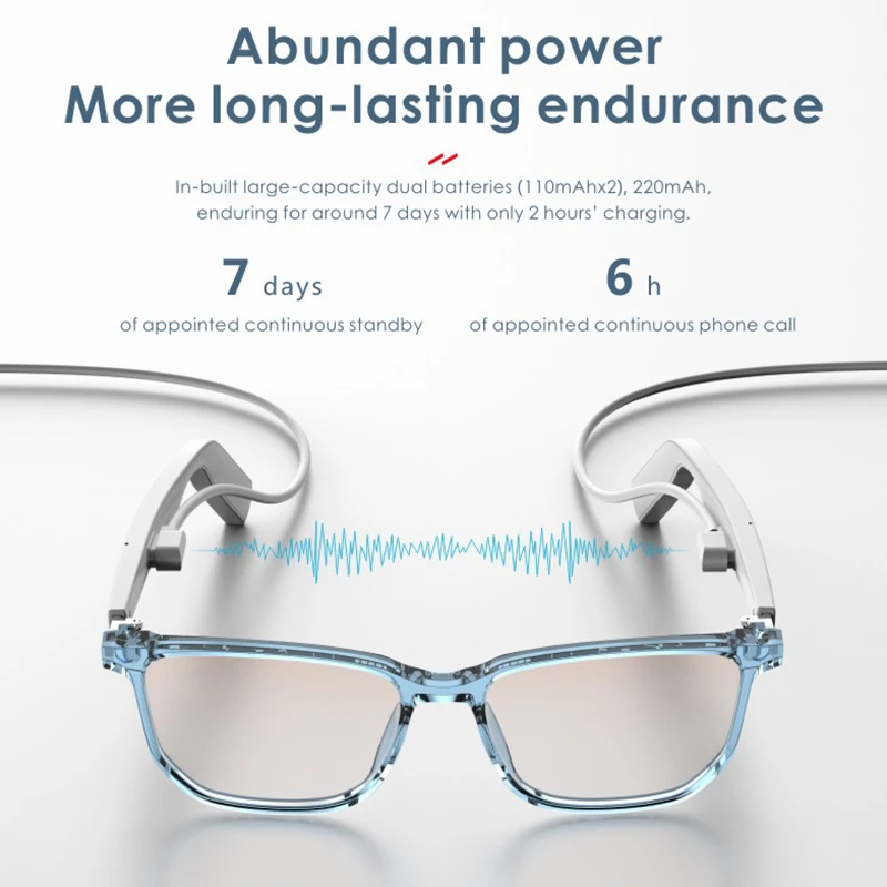  Ацетатные оправы для очков bluetooth аудио Защитные очки красочные анти-голубые