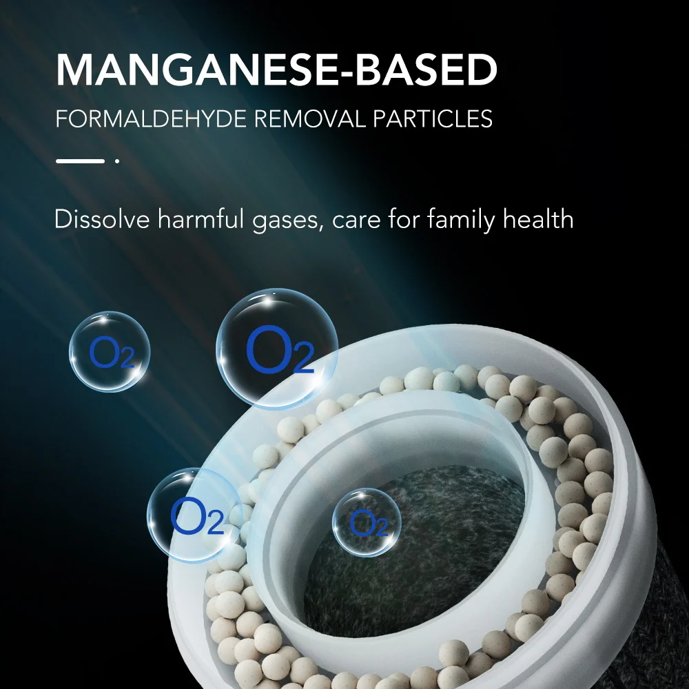 High-End Round Strong HEPA Filter Purifying Air Cleaner Gift Box Packing Promotion Rebrand Amazon Marketing Car Air Purifier