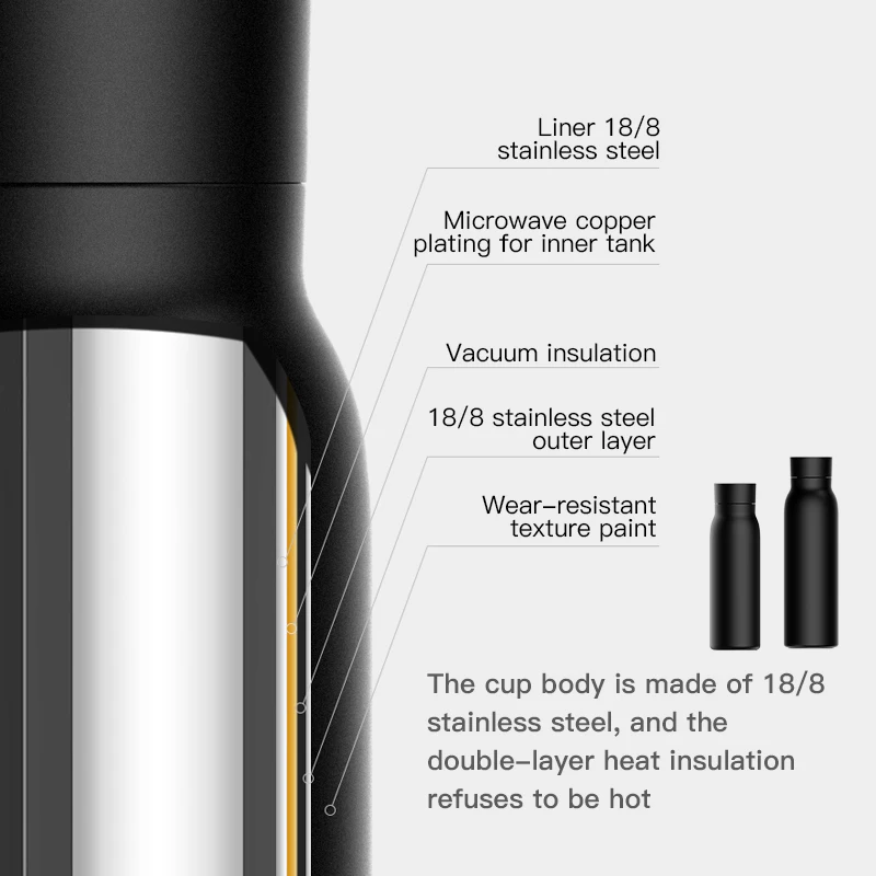 Smart Water Drinking Notification Thermos Double Wall Infuse Sublimation Water Bottle for Kids Adult