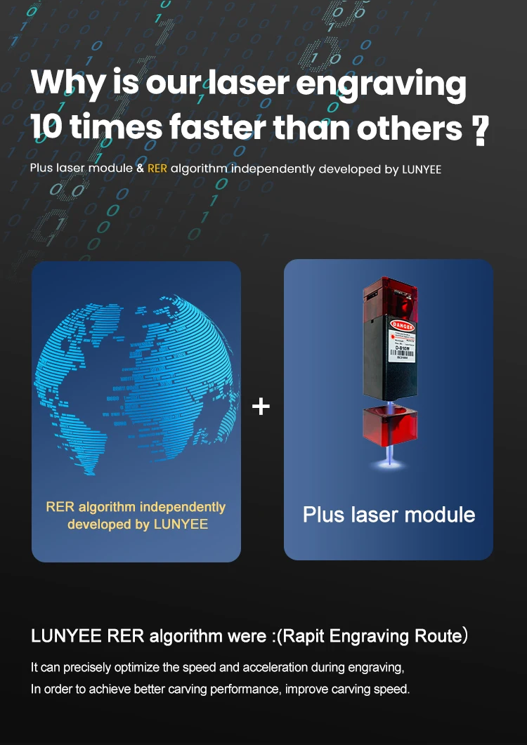 High Torque Laser Engraver Laser Engraving Cutting Machine Engraver With Rotary Axis