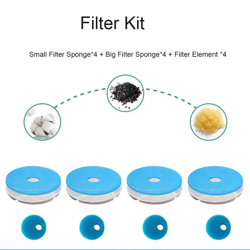 
2.6L Cat Water Fountain Filter Automatic Sensor Drinking Fountain For Cats Feeder Pet Water Dispenser Auto Drinker For Cats 