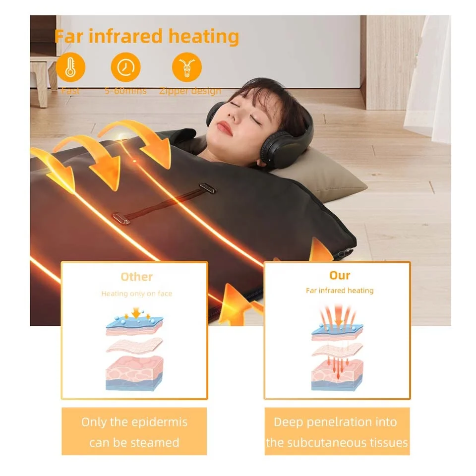 Good Quality Home Use Stretch Out Hands Slimming Detox Infrared Sauna Blanket for Health and Beauty