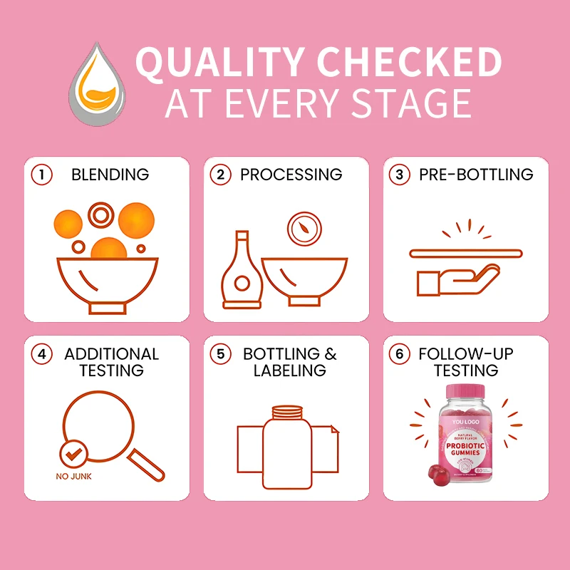 Super Natural Berry Flavor Probiotic Gummies For Women Digestive Immunity Support Probiotic Gummies