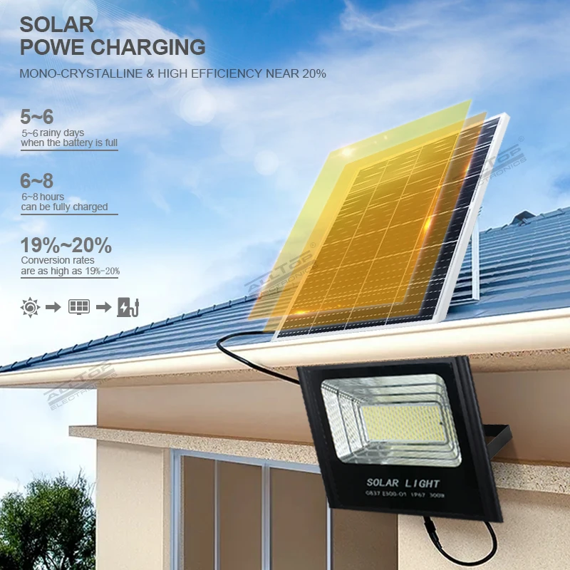 Portable waterproof IP67 Outdoor camping 50w 100w 150w 200w led solar floodlight