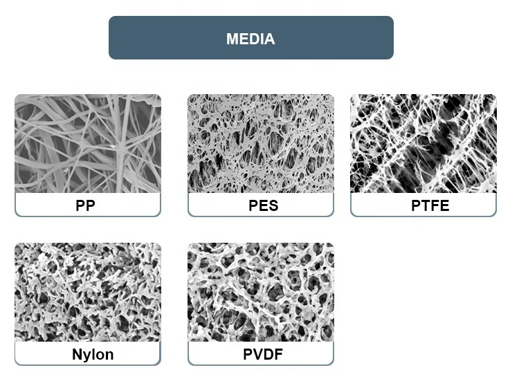 High temperature resistance 0.1 um PTFE/glass fiber membrane lab water filter pleated water treatment filters for laboratory