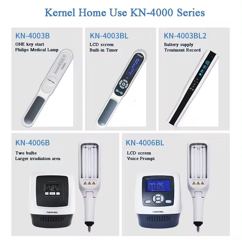 home use portable 311nm uv Psoriasis skin care vitiligo treatment 308nm devices uv phototherapy KN-4003BL2