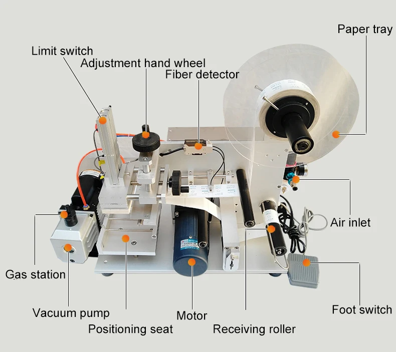 YTK-60 hot sale factory sale  tabletop Semi-automatic flat and flat Bag Labeling Machine
