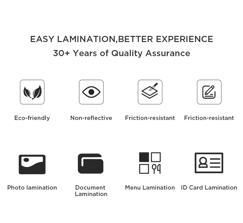 YIDU ID Card Size Three-Layer Double-Sided Thermal Laminating Sheet Protection Film 250mic matte for paper lamination film