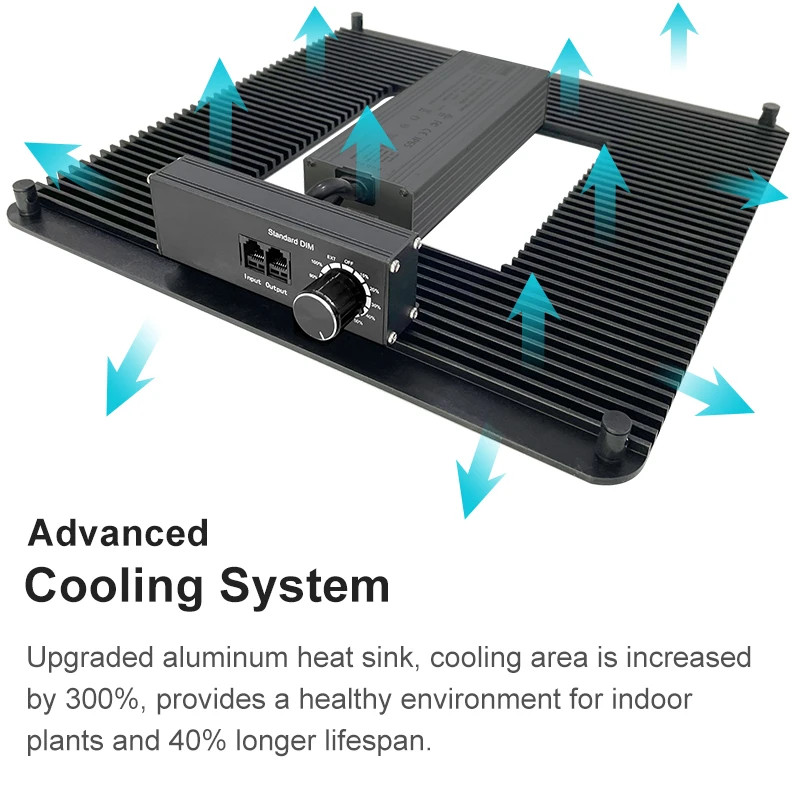 Aluminum Pcb Led Board Lm301b/561c 301b 3000k 3500k 4000k Board 150w Led Grow Light