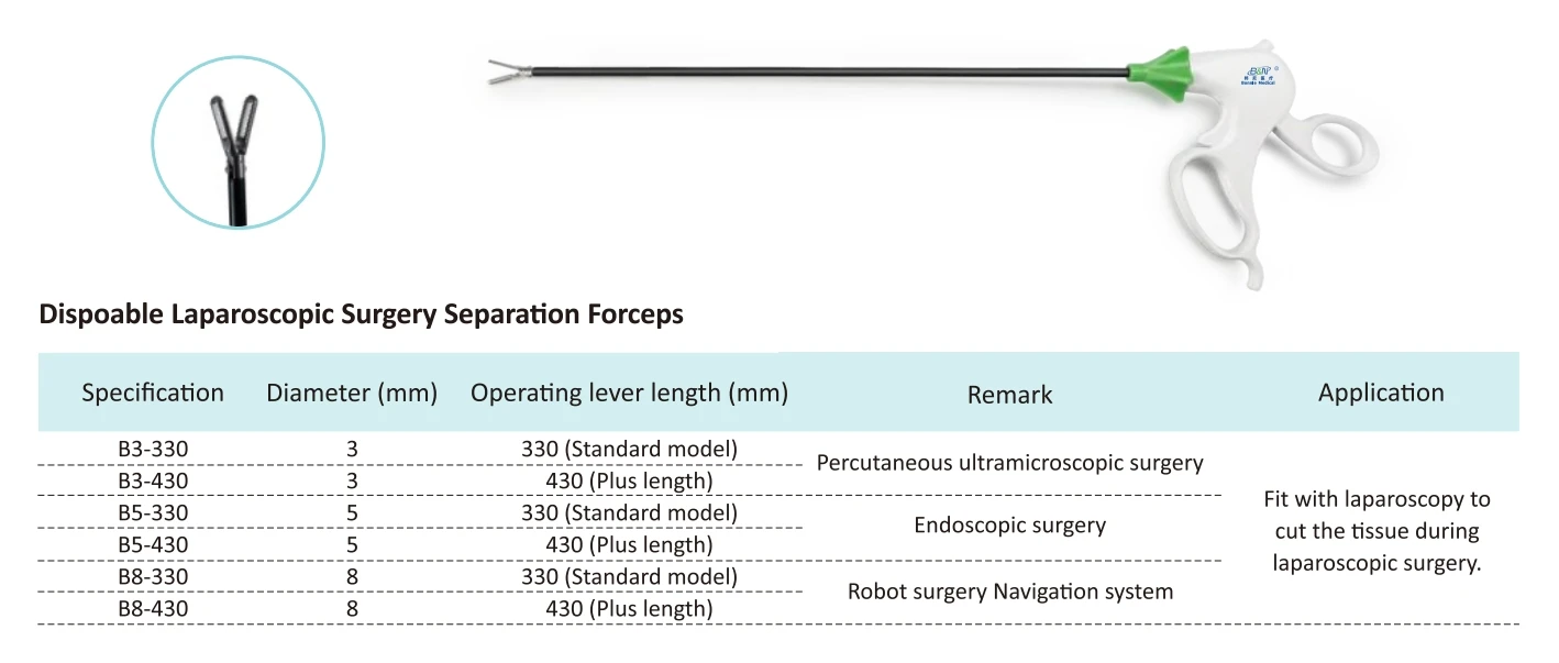 Urology instrument cystoscope biopsy forceps flexible grasping forceps urology endoscope