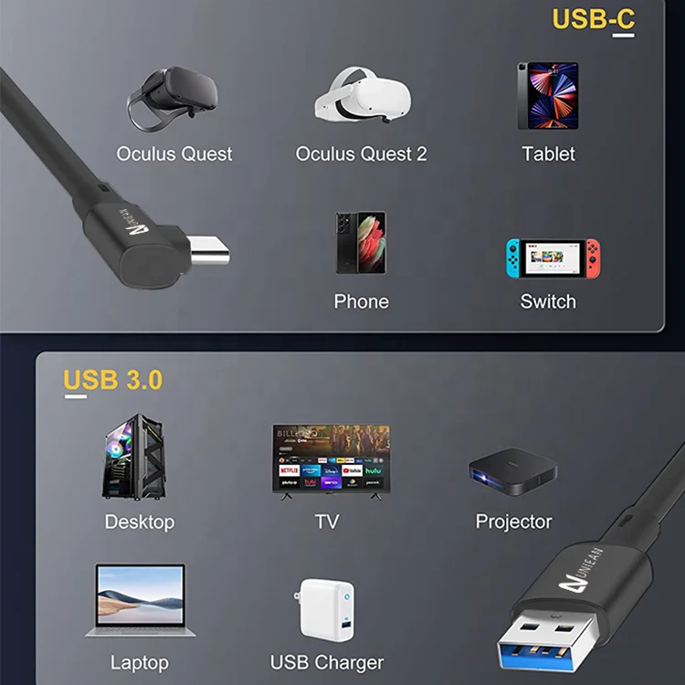 4m 5m 13ft 16ft 90 Degree Angle USB 3.1 Gen1 5Gbps A to Type C Data Transfer for VR 0culus Cable