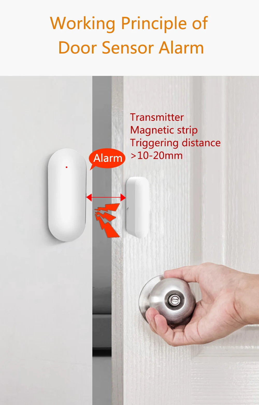 Wireless Tuya And Ble Smart Magnetic Door Window Detector Remote Control Alarm Sound Wifi Door Window Sensor