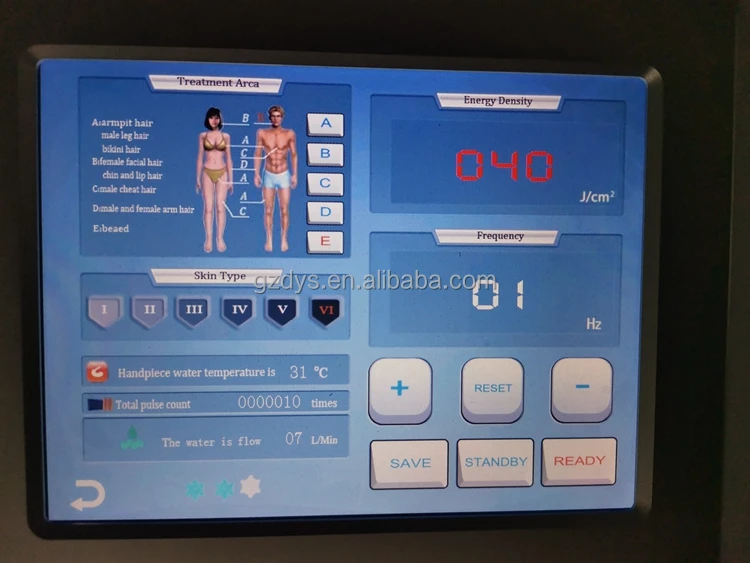 Diode laser Hair Removal Ice Speed 755nm 808nm 1064nm Permanent 808 Epilator Diode Hair Removal Laser Alexand 1000w Diode Laser