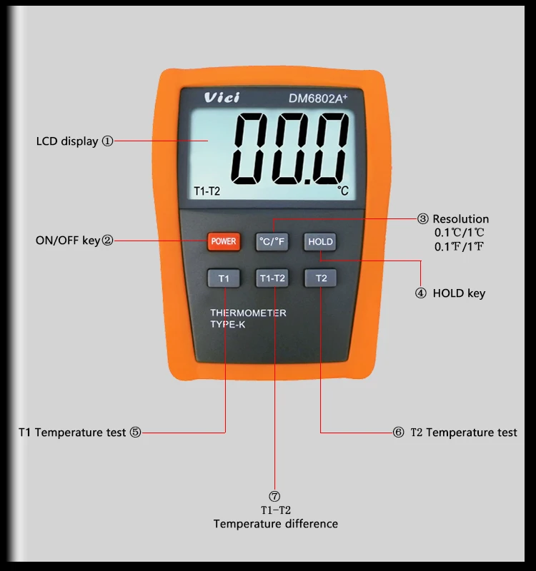 DM6802A+ Thermometer 1.jpg