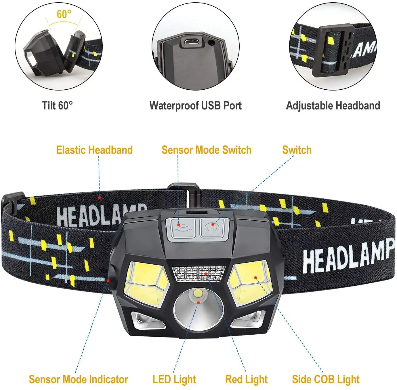 Мощный налобный фонарь водонепроницаемый COB суперъяркий 18650 уличный для