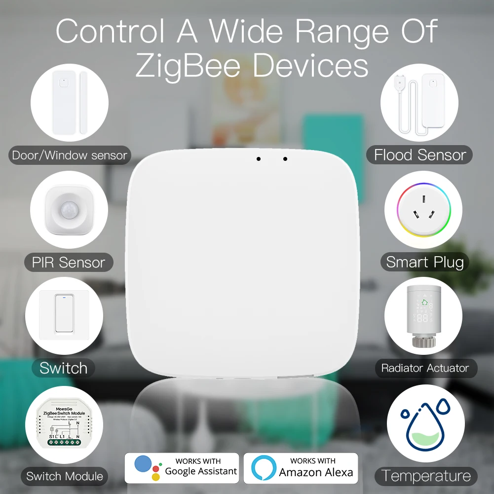 Шлюз Tuya для умного дома Zigbee Hub подключение к Wi-Fi маршрутизатору решения