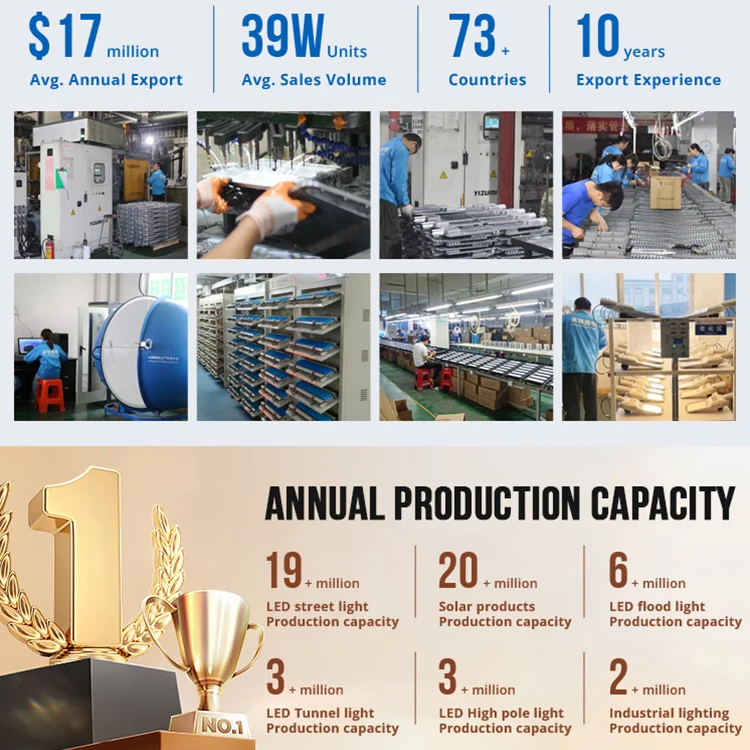 High Energy Efficiency Waterproof Ip65 Outdoor 20 30 50 100 150 240 300 W Led Street Light