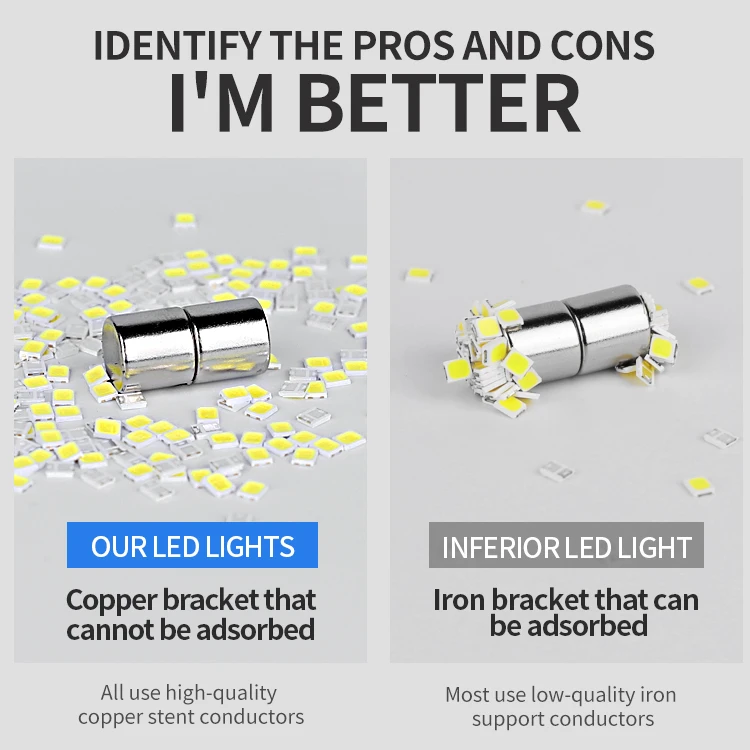 Wholesale 220V square Shape 18w B22 E27 Emergency light bulb Led Bulb,Led Light,Led Bulb Light