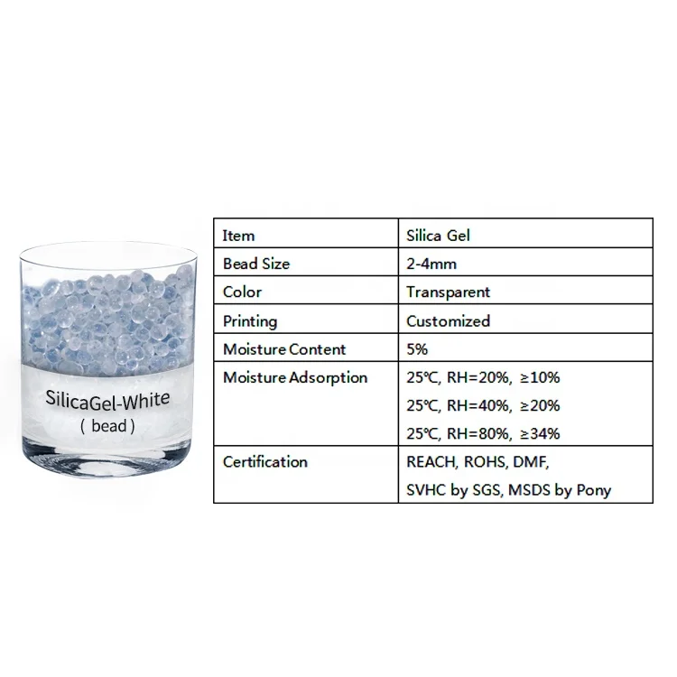 
Food grade silica gel packets 1G,2G,3G,5G,10G,50G,100G,200G silica gel bags 