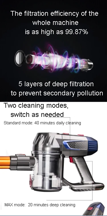 Перезаряжаемый портативный беспроводной автоматический ручной пылесос для чистки пола дивана