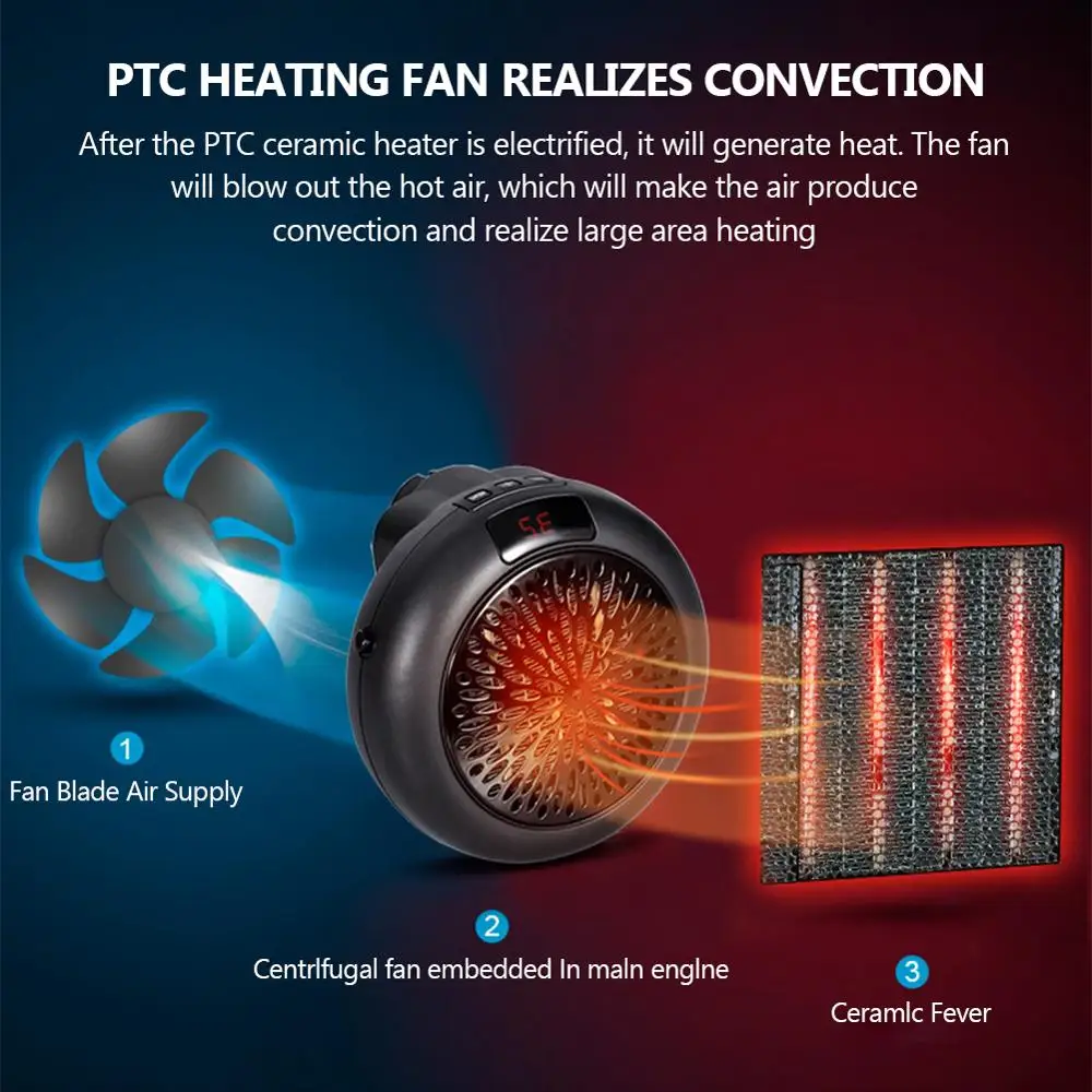 Electric Portable Heater Mini Wall Mount Home Office Desktop Warm Air Heater Warmer Fan Silent Remote Fast Heat Thermostat