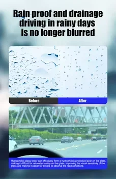 Oem Odm Car Windshield Wiper Washer Fluid Windscreen Cleaner Windshield Washer Fluid For Cars