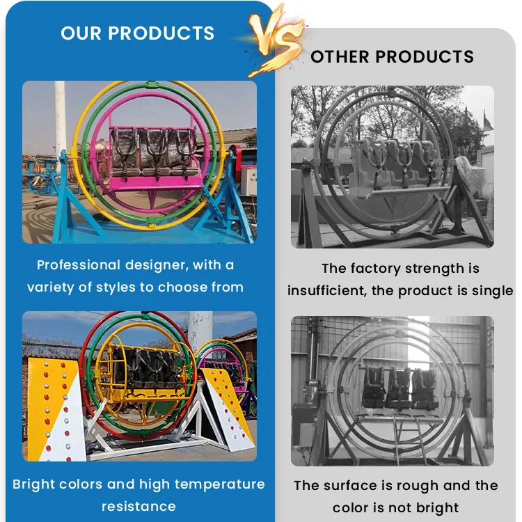 Popular cheap amusement park rides outdoor space ring 3D human gyroscope ride for sale