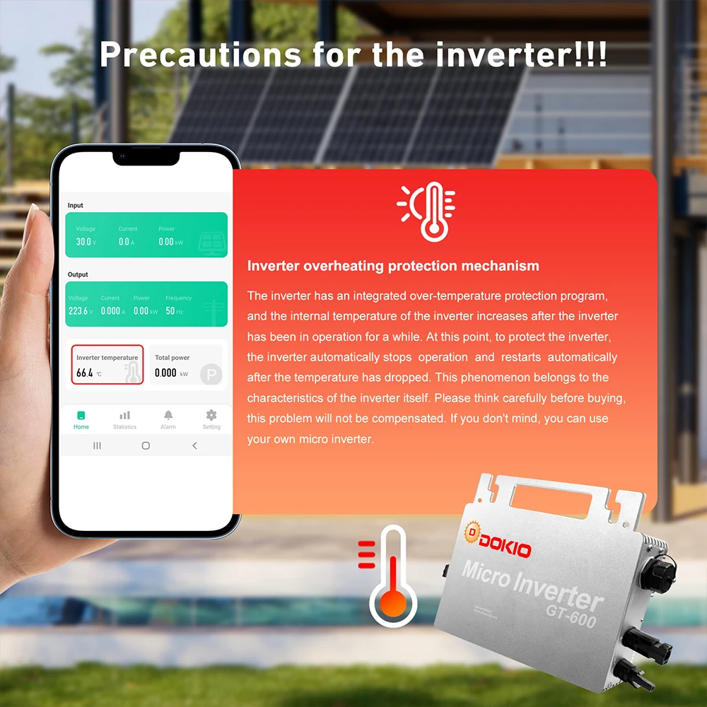 DOKIO 800W Solar Panel Set Lithium Battery Inverter Plug Play Balcony Solar System MPPT Controller Home Complete Kit-EU Stock