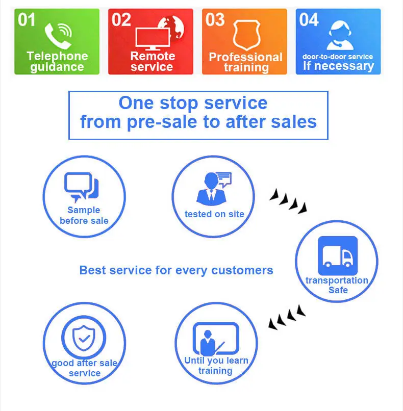 Printer Accessories Y Type Tube Connector For Peristaltic Pump Pipe Fittings