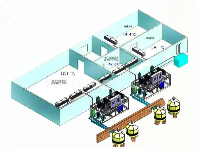 Commercial cold storage room for dry ice storage