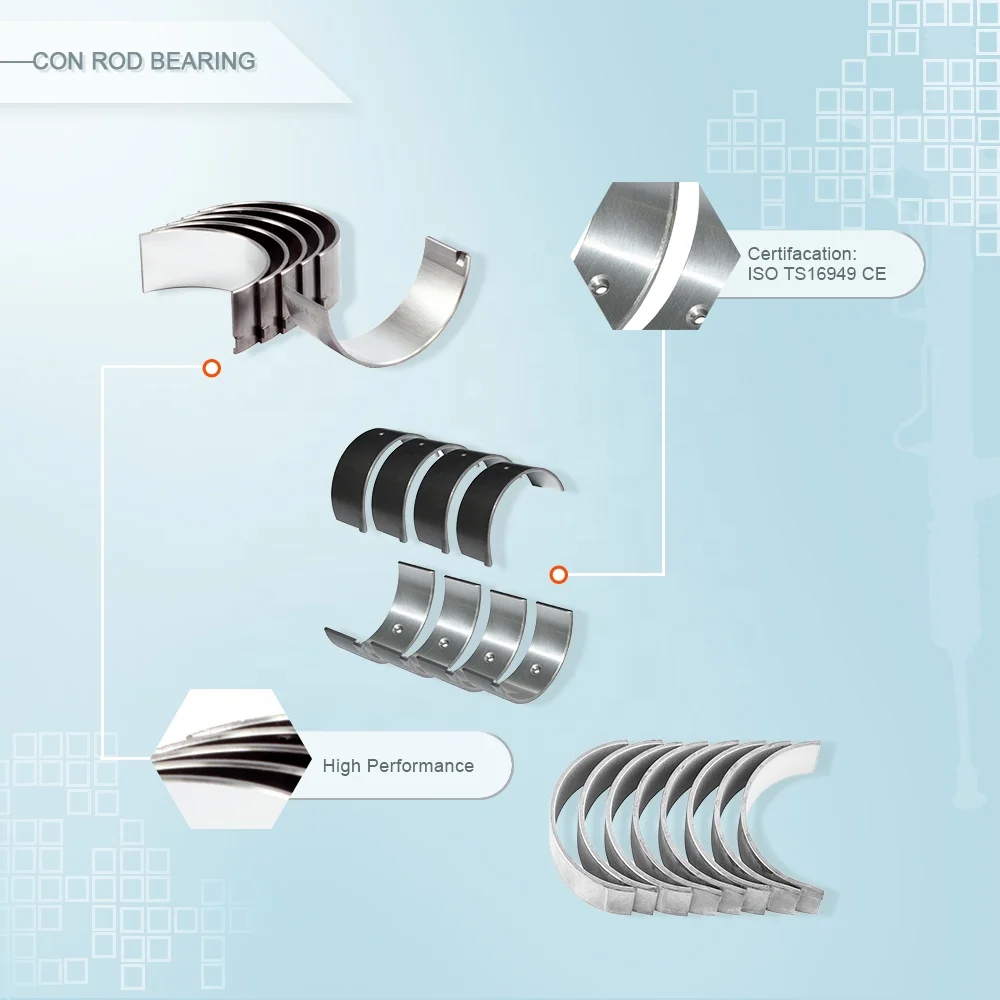 CNWAGNER big end bearing set con rod main bearing  ZM90 11SGO