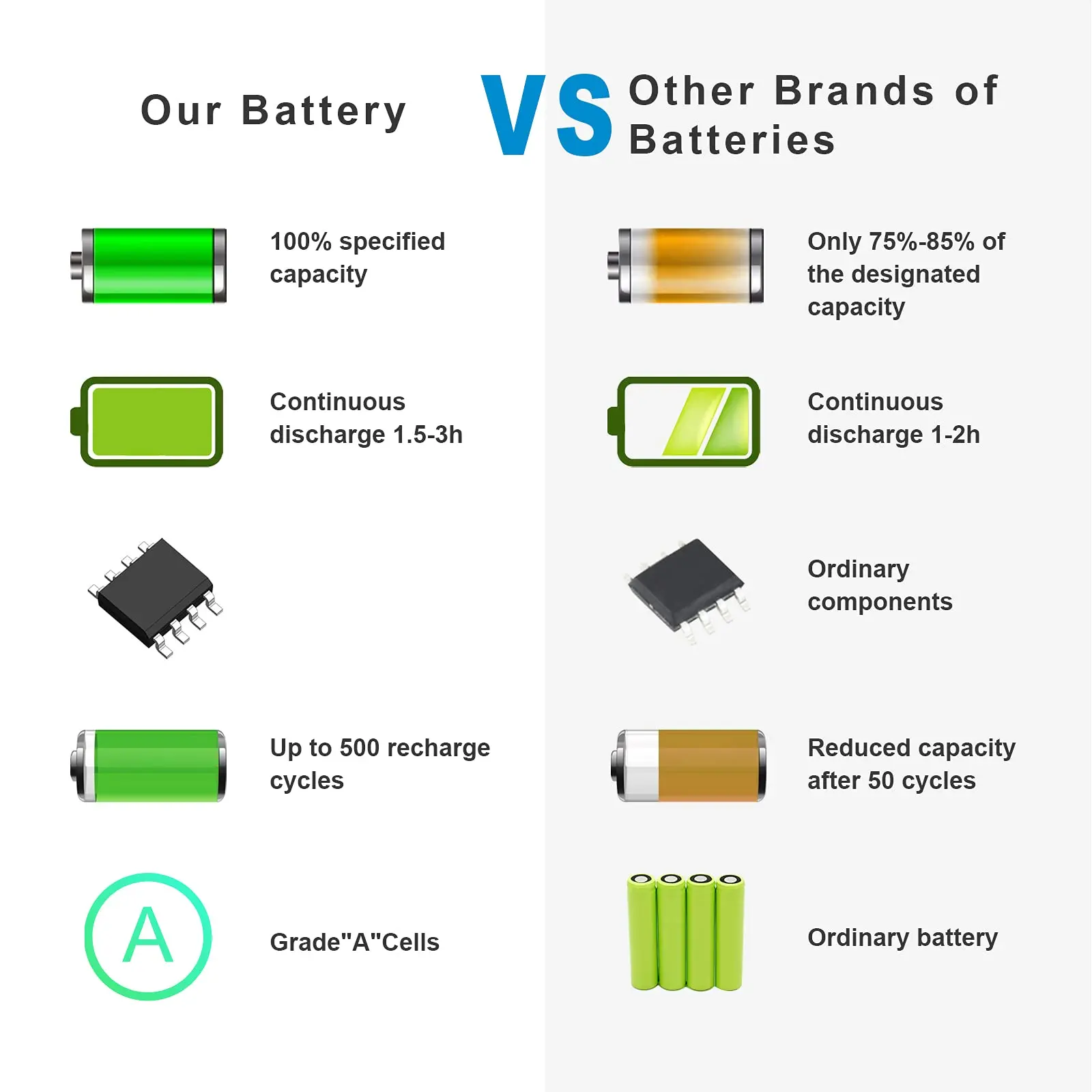 Высокопроизводительный Battery2600mAh/38Wh 807956-001 аккумулятор большой емкости запасная батарея для ноутбука Hp techowl HS03