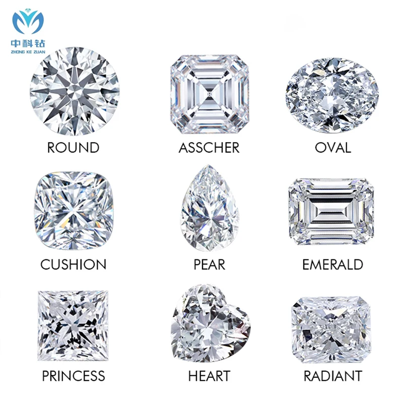 In Stock ZKZ CVD Diamond 7ct Square Cvd Diamond Russian Rough Diamond Suppliers Directory