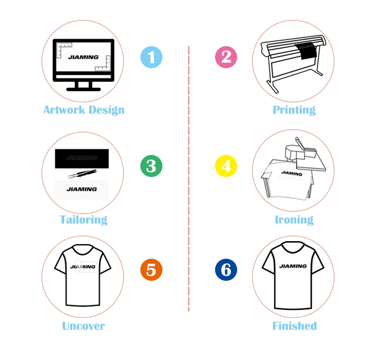 Light Purple 0.25Mm Customized Wholesale Plotter Vinyl Roll Heat Transfer Glitter Film