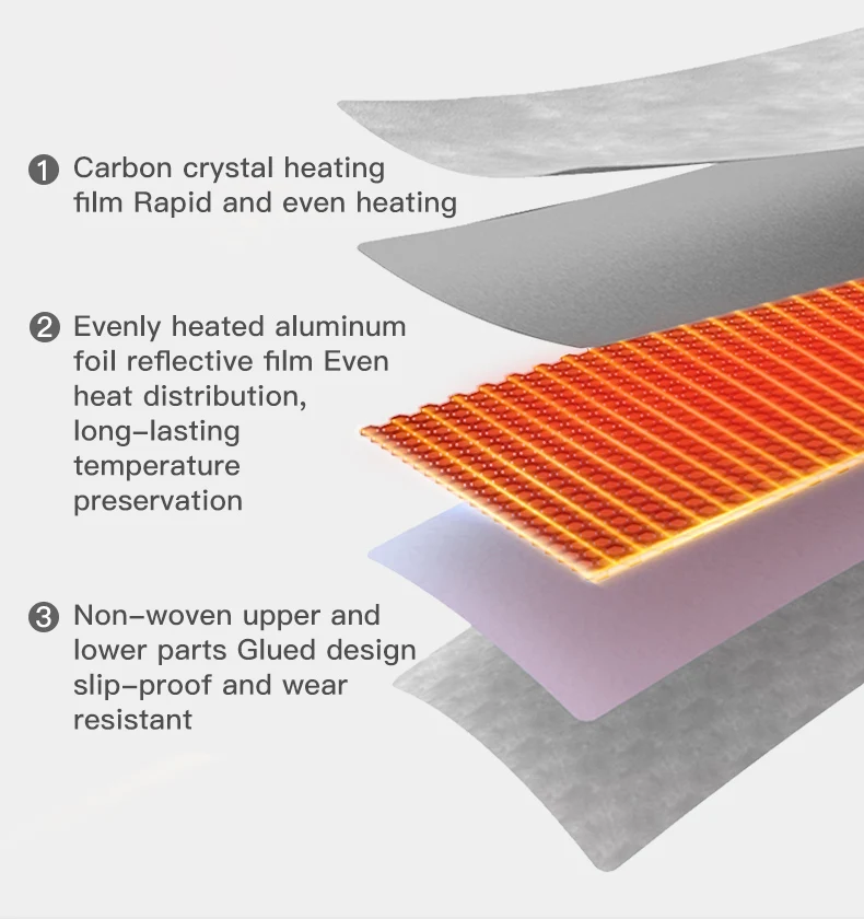 Portable size energy-saver electric portable radiator heater