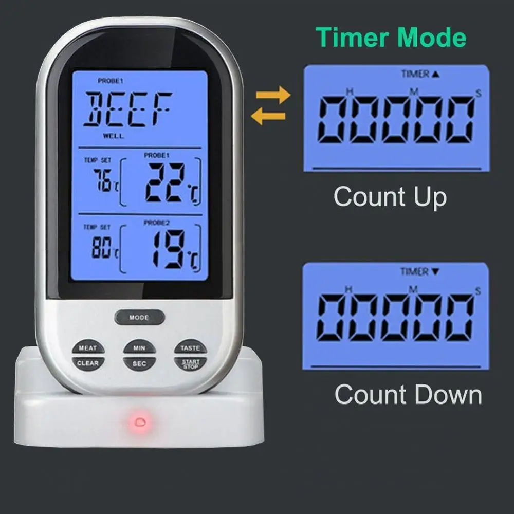 Digital Wireless Grill Oven BBQ Meat Thermometer with 2 Channel 2 Waterproof Probes