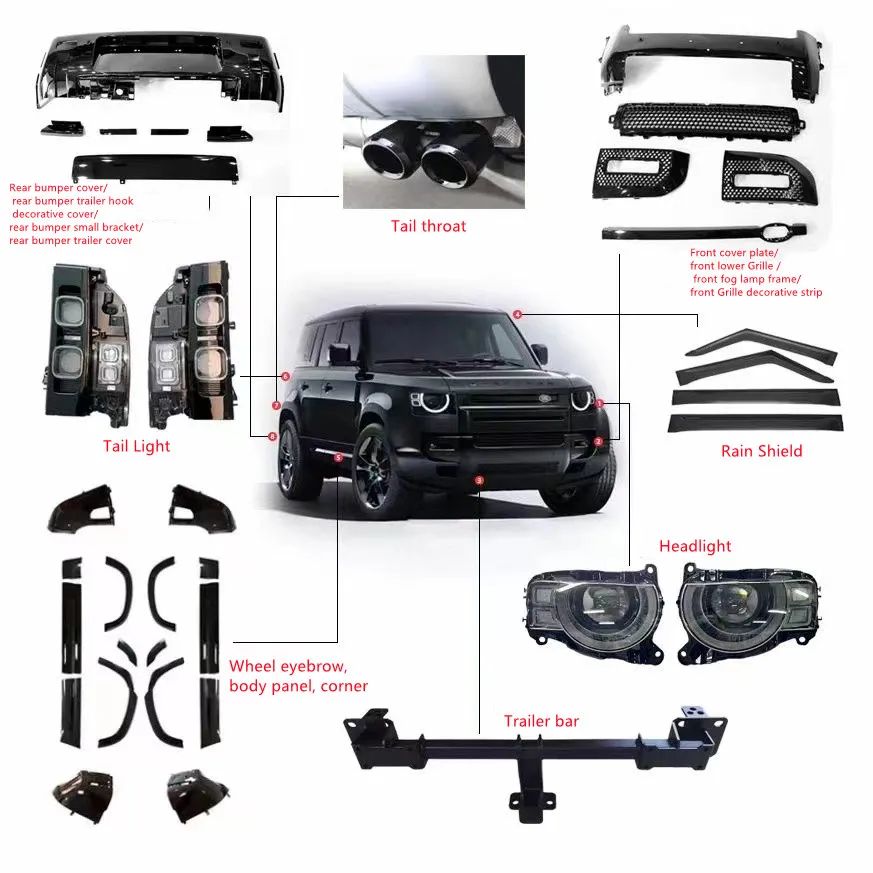 defender body kit.jpg