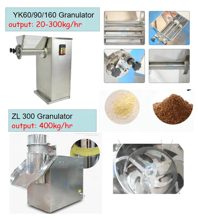 Yk60 Pharmaceutical Swaying Granules Making Machine / Swing Granulator