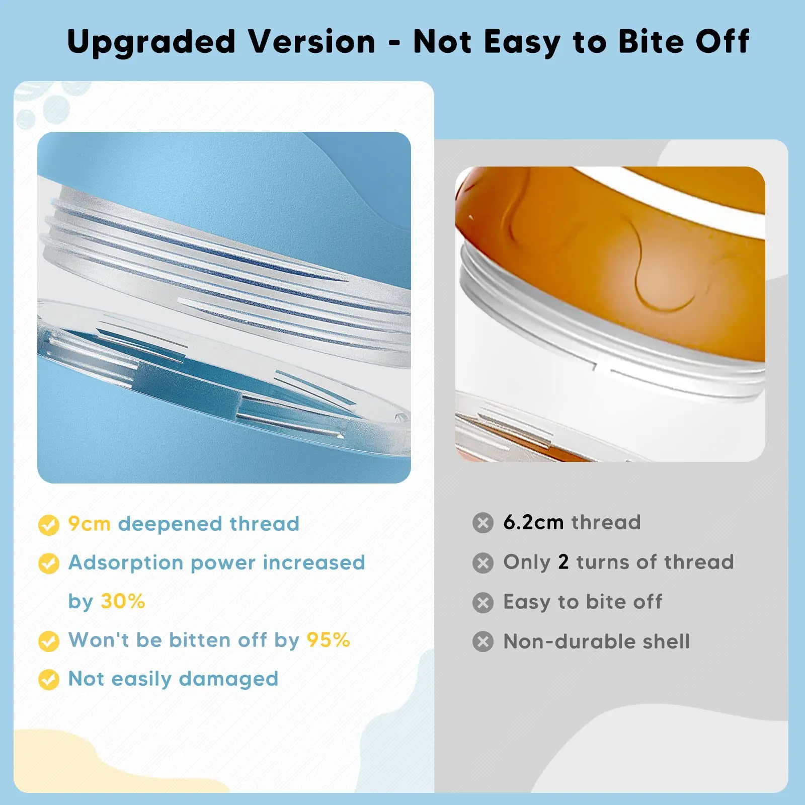 Petdom Automatic Wicked Ball for Dogs with Motion Activated USB Rechargeable Interactive Dog Ball Toys