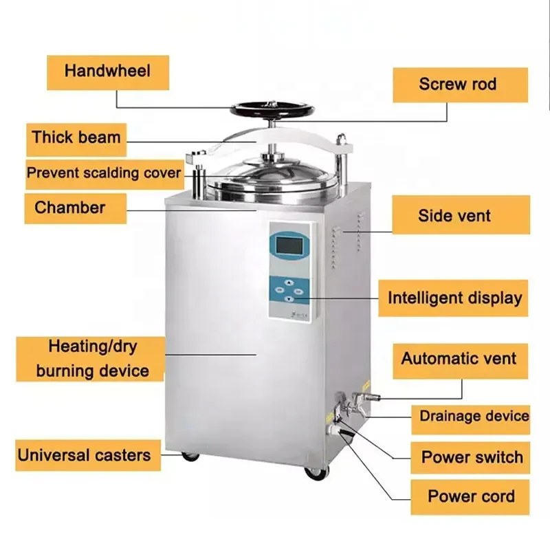 Plastic bottles and cans food steam distillation is used 100 litres of autoclave sterilization