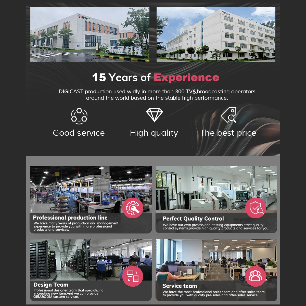 DMB-8808A-EC H264 HD IPTV Streaming Encoder 8 Channels Video to IP Encoder for Youtube Wowza Live TV