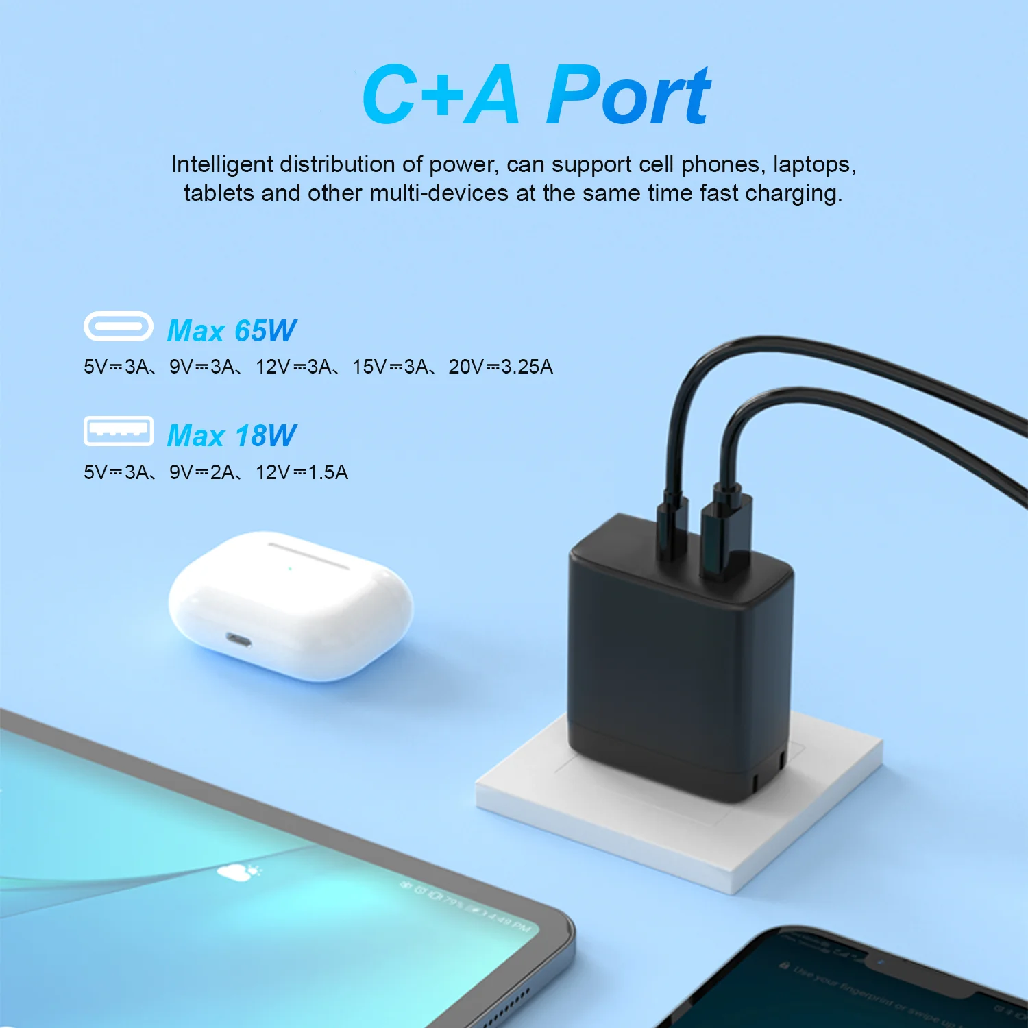 Wholesale 65W GaN Charger Fast Charging Power Adapter For Notebook Mobile Phone USB Type C 65W Portable Travel Charger Adapter