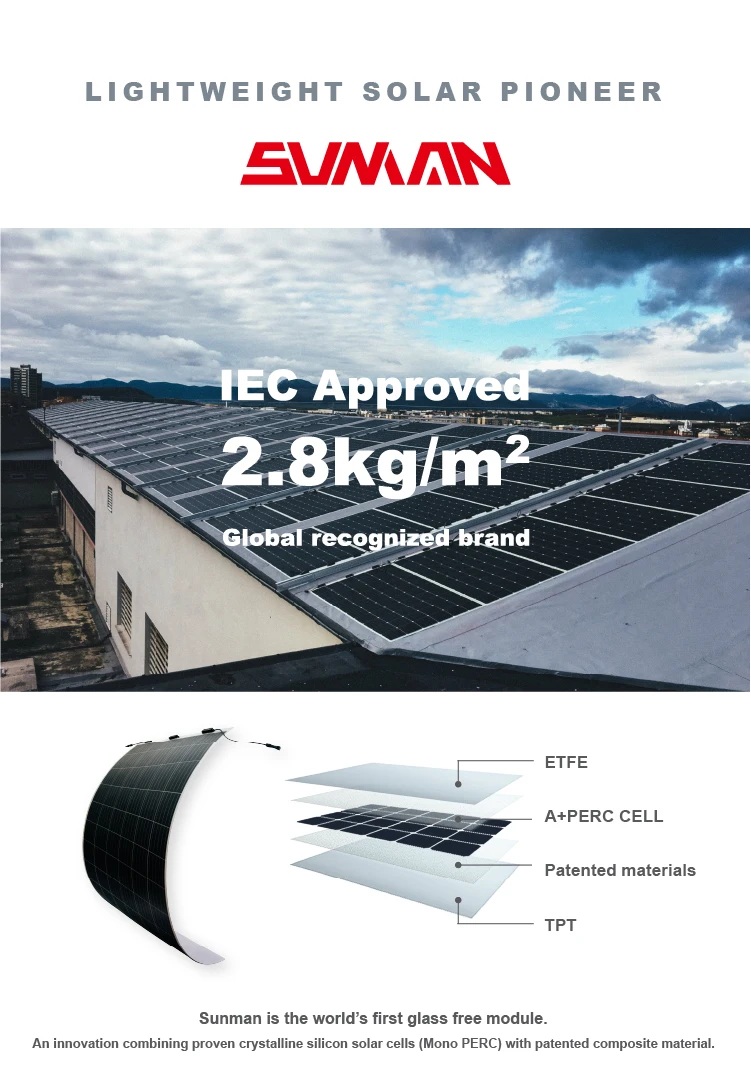 flexible solar paenl.jpg