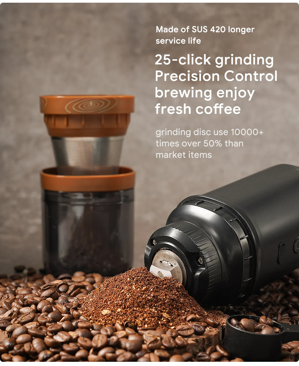 Electric Grinder Efficient Grinding Portable -One Button Control Coffee Bean Grinder MATERIAL FOR LONGER LIFETIME grinding