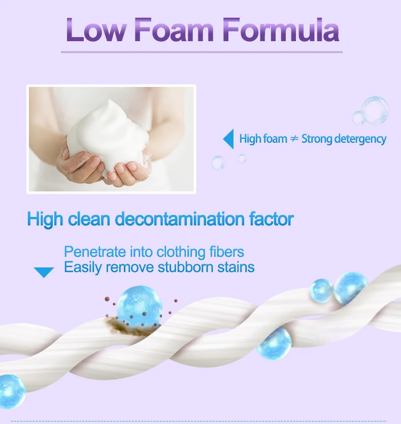 Fast-dissolving laundry pods Laundry Detergent Soap Pacs Portable Laundry Gel Stains Film Bead Ball Capsules