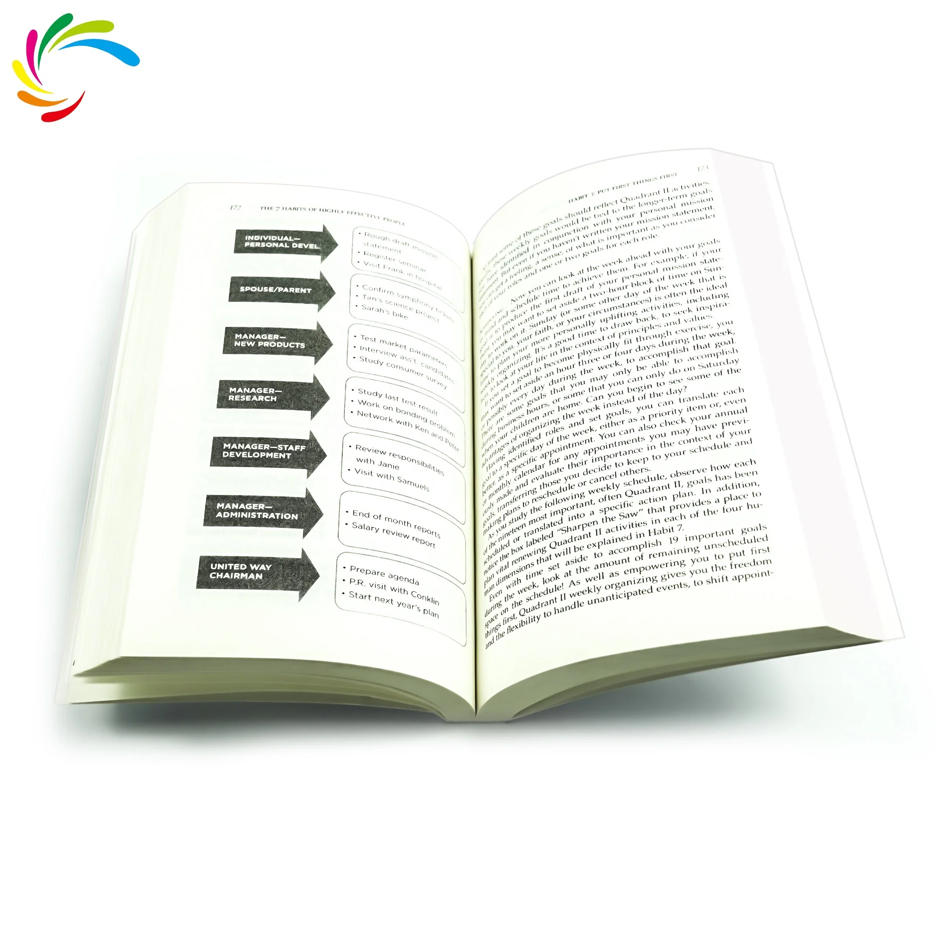 New arrival manufacturer wholesale softcover book printing light weight paper Bestseller motivative book the 7 habits of highly