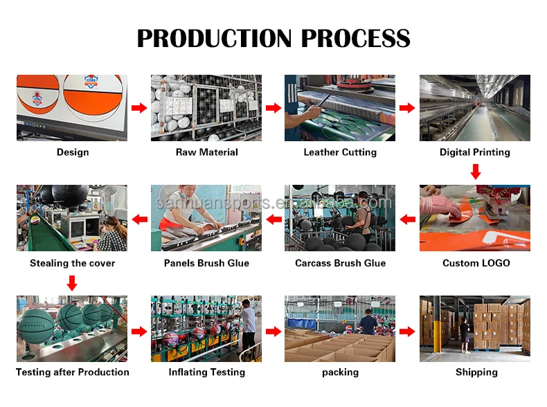 Aolan yellow   Bladder/latex PU/  molten /Copa America/Soccer Ball