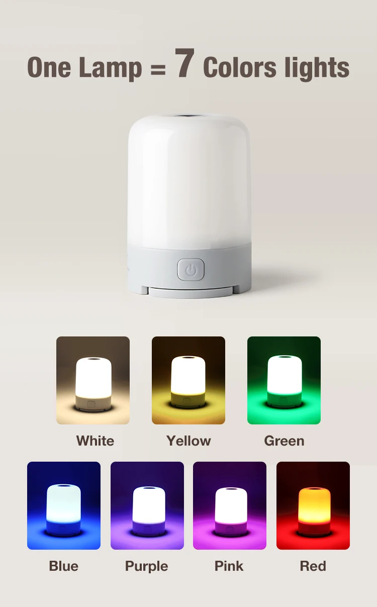 NexTool New LED lamp Rechargeable Color Changed candle lantern decorative