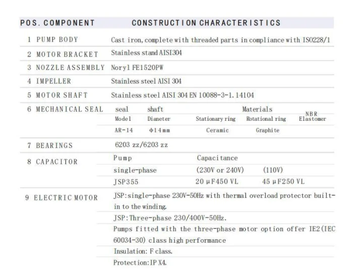 High quality garden self priming water jet pump price list