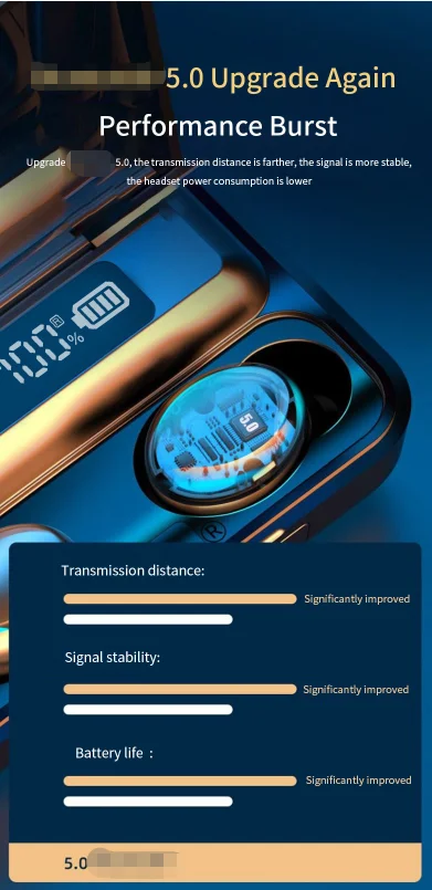 Durable Quality Guarantee Ture Wireless Stereo Earphone Waterproof Headset Tws Audifonos F9